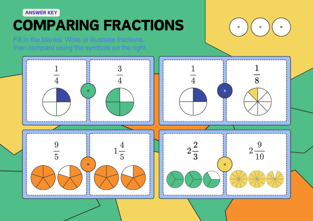 Comparing fractions worksheet